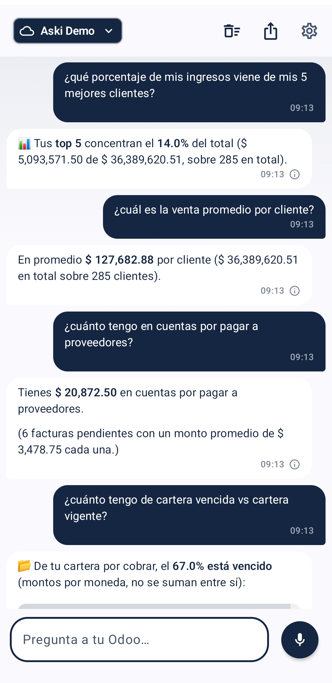 Aski responde: qué % de tus ingresos viene de tus mejores clientes y cuánto debes a proveedores