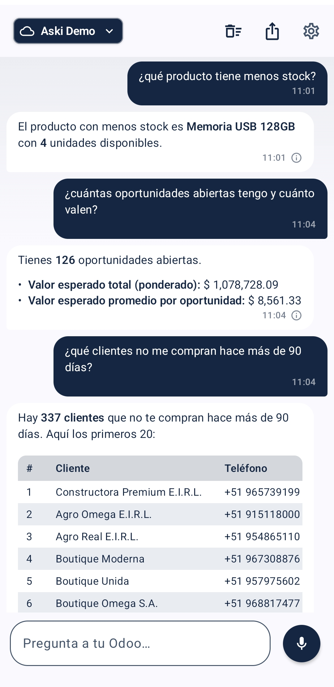 Aski responde: producto con menos stock y clientes que no te compran hace 90 días