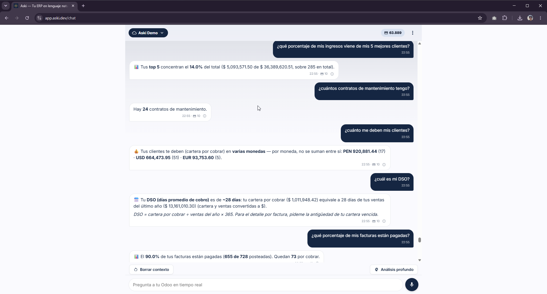 Aski en la web: cuanto te deben, DSO y % de facturas pagadas en Odoo